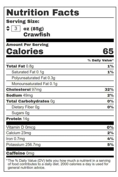 Crawfish Tails
